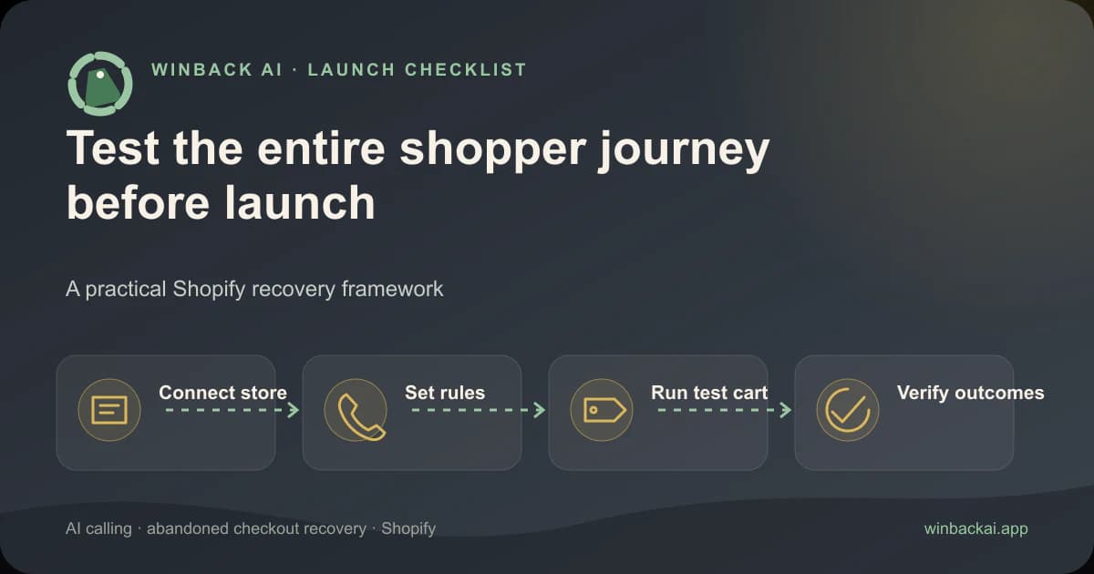 Winback AI Shopify Setup Checklist — Winback AI Shopify guide