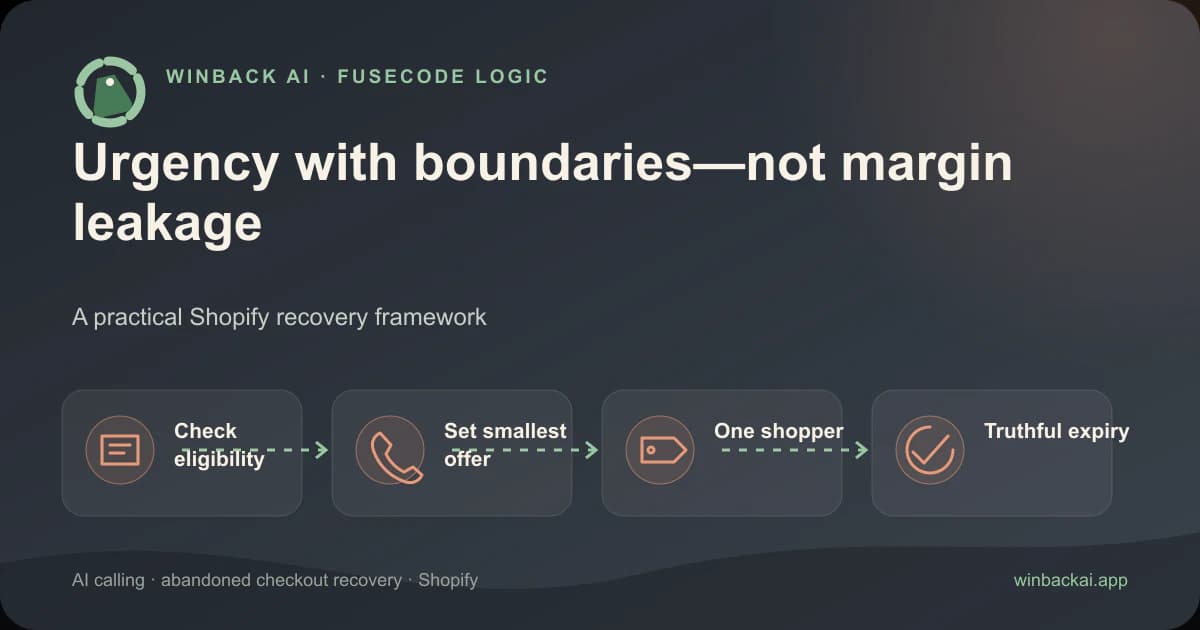 Expiring Discount Codes for Cart Recovery Without Margin Leakage — Winback AI Shopify guide